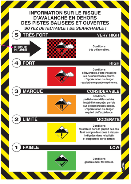 Panneau dibond aimanté risques avalanche 50x70cm REC-DIB-RISK